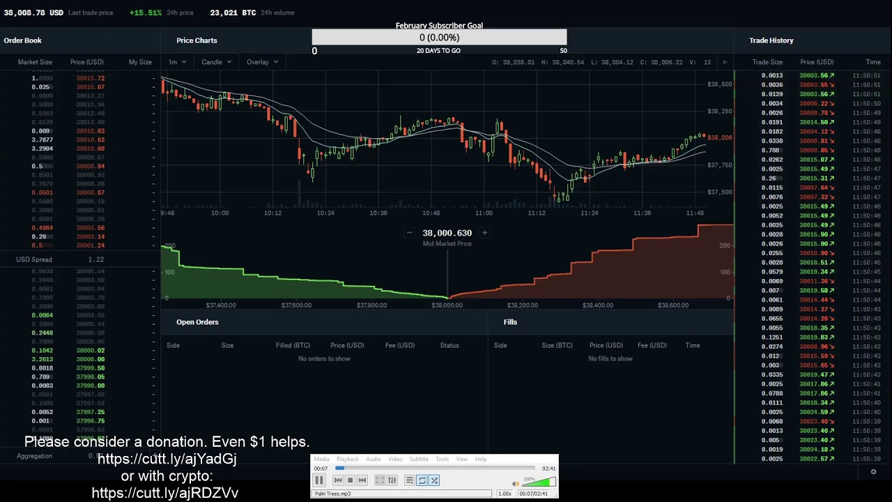 bitcoin live graph