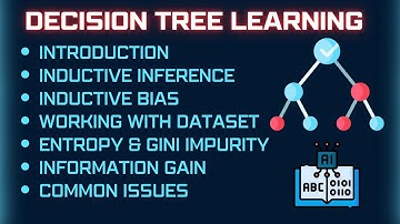 Lecture 3.1 | Decision Tree Learning | Inductive Bias, Entropy, Gini Impurity, Information Gain #mlt