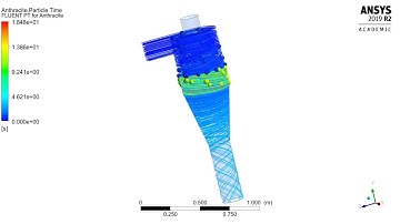 Cyclone separator - DPM type - trap