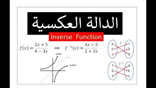 الدالة العكسية (ايجاد معكوس الدالة) - Inverse Function