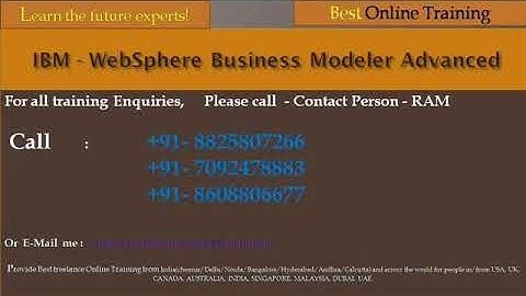 IBM Websphere Datapower Admin Training in India