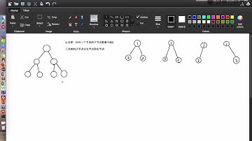 《数据结构和算法基础 java版》 4·2  二叉树的概述