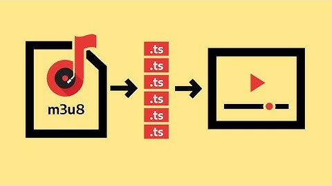 How Video Streaming Works: HTTP Live Streaming [Part 2]