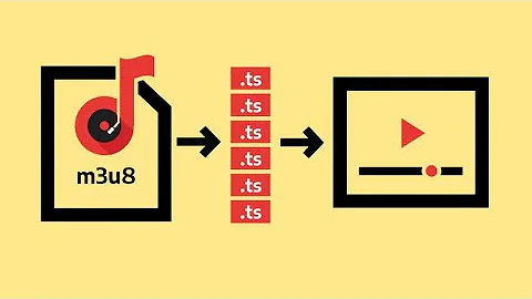 How Video Streaming Works: HTTP Live Streaming [Part 2]
