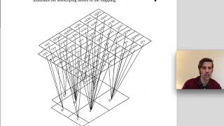 Abstract Algebra. Homomorphisms 1