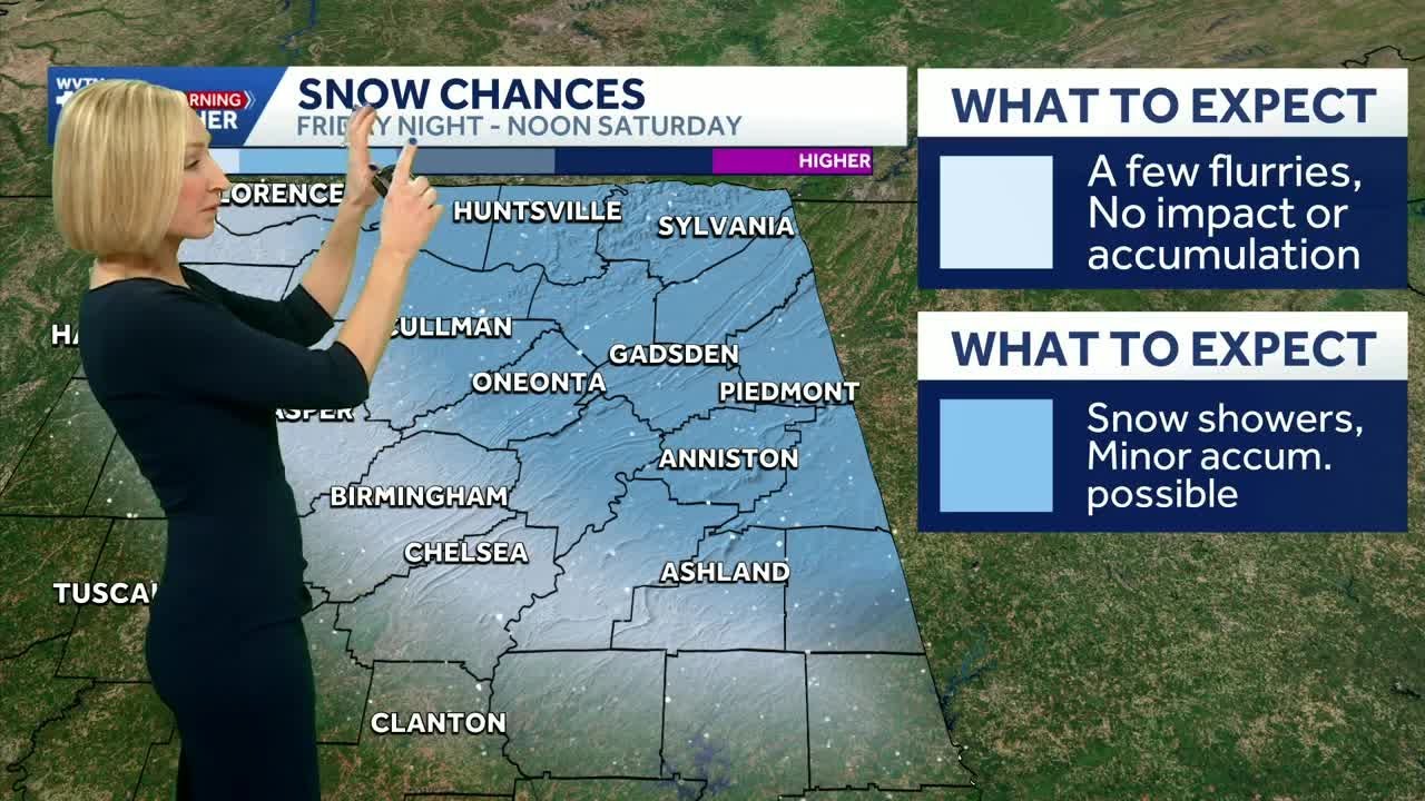 Dangerously cold weather and a few snow showers move into Alabama this ...
