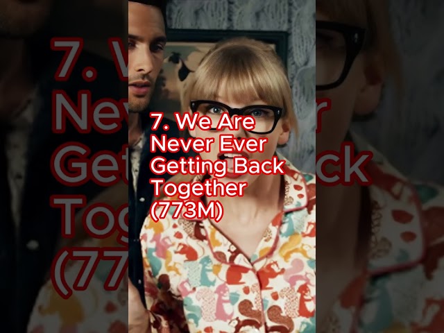 Top 13 Most Viewed Taylor Swift MV @TaylorSwift #taylorswift class=