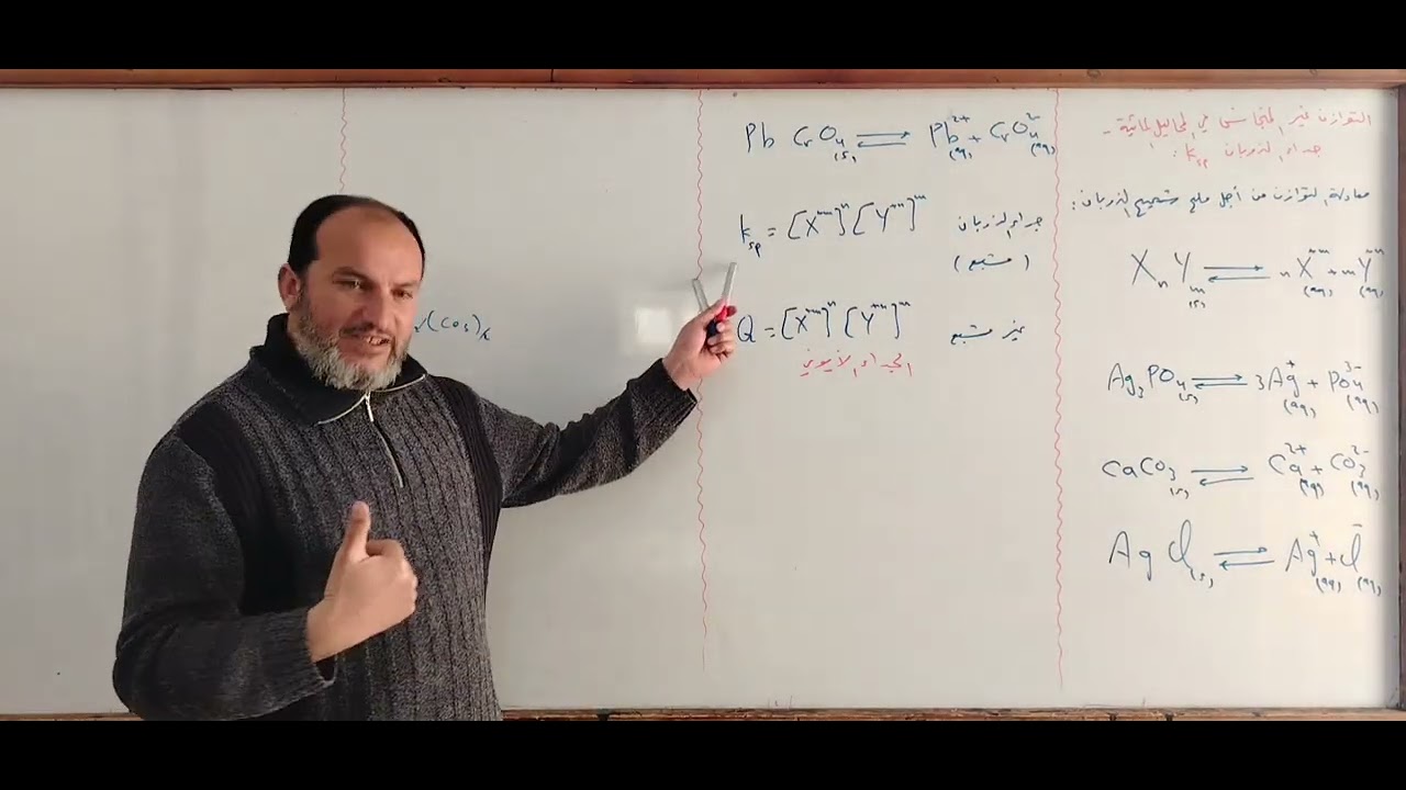 6- الأملاح - كيمياء محرر - بكالوريا 2026 