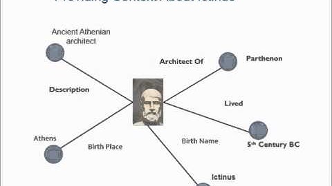 Introduction to Linked Open Data and ESCO