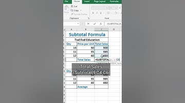 Subtotal Formula in #excel #msexcel #shorts #computer #education