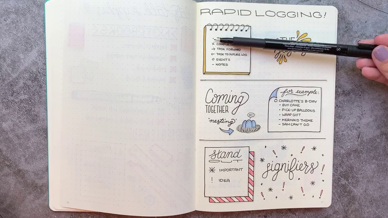 Bullet Journal Tutorial: Using Other Mediums – Faber-Castell USA