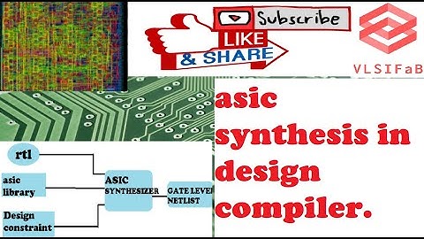 COMPLETE ASIC SYNTHESIS | SYNOPSYS | DESIGN COMPILER (DESIGN VISION) | PHYSICAL DESIGN | VLSIFaB