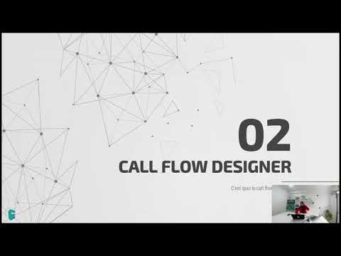 Call Flow Designer du 3CX