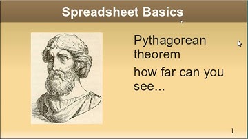 Spreadsheet Basics PYTHAGOREAN THEOREM