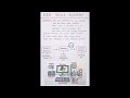 Computer Kya Hai? | Basic Computer Introduction | Input, Process & Output Device