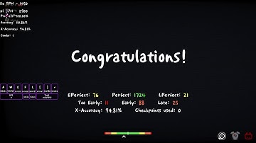 [lvl 20.1] [ADOFAI Custom Clear] Dafikun - BPM = SUB / 1450 (Nerfed)