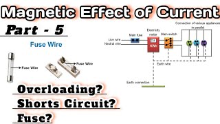 5 Magnetic Effect of Current |