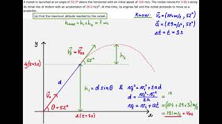 Rocket Motion in Two Stages: From Powered Flight to Projectile Motion