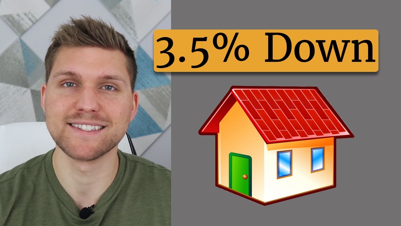 What Is An FHA Loan?