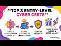 The Ultimate Beginner Cyber Roadmap (Google, ISC2, Security+)