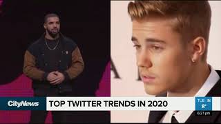 The biggest trends and topics on Twitter in 2020