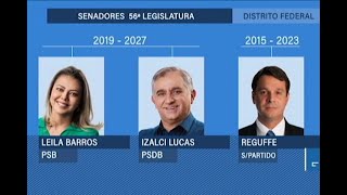 Confira quem são os três senadores do Distrito Federal