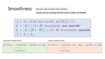 Lecture 9A: d-DNNF circuits (Determinism and Smoothness)