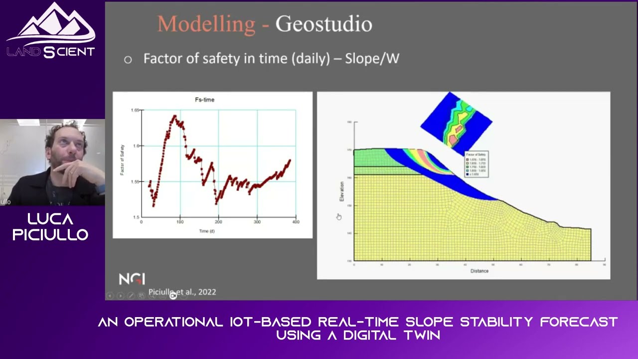 Luca Piciullo - An operational IoT-based real-time slope stability forecast using a digital twin