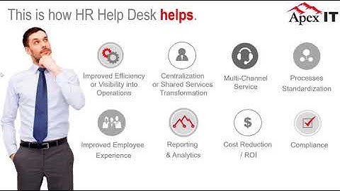 HR Service Transformation with HCM Cloud Help Desk