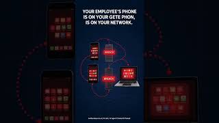 Your employee is using a personal phone, Dropbox, and WhatsApp to do company work. You have zero vis