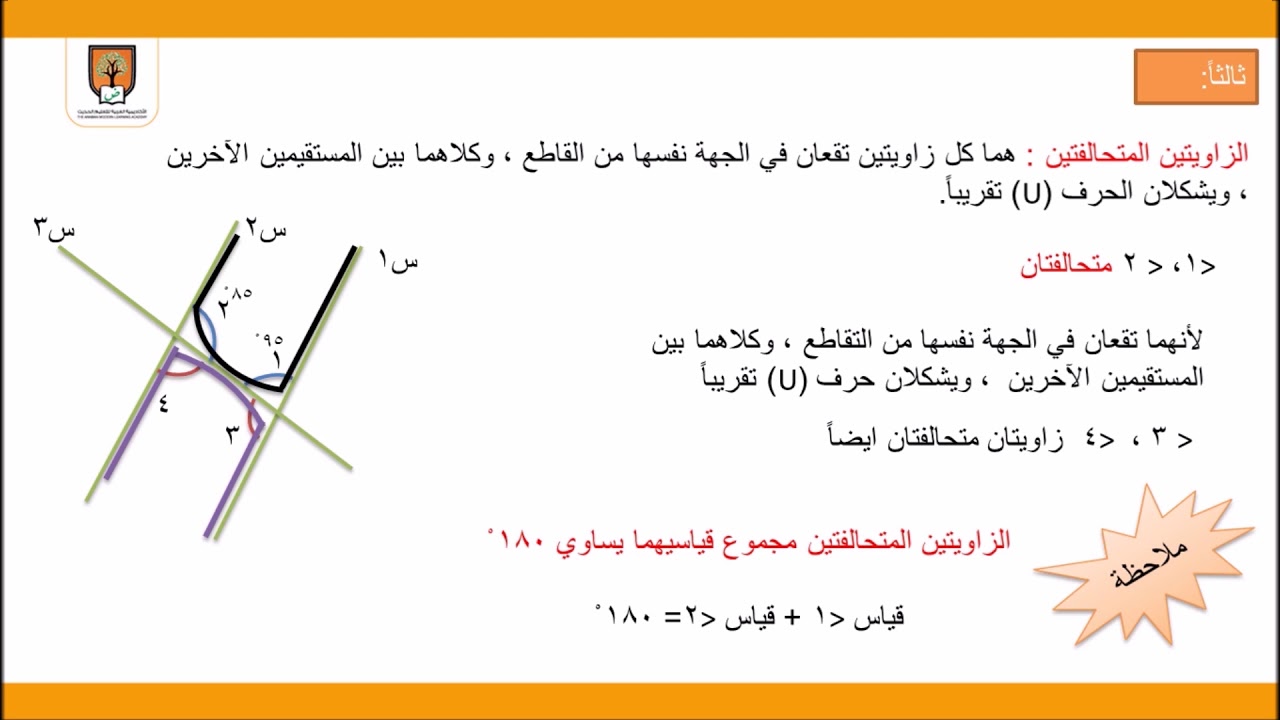 درس العلاقات بين الزوايا الناتجة من مستقيمين متوازيين للصف السابع الأساسي