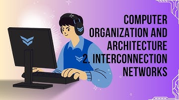 Compter Interaction -- Interconnection networks
