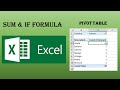 Project Management Part 3 ft.Pivot Table