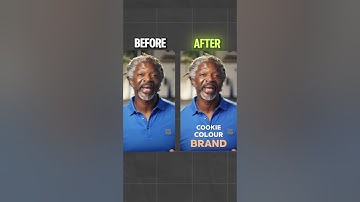 ReEditing this Talking Head video in Capcut#videoediting