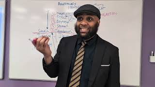 Huether Pathophysiology: Alterations of the Digestive System 