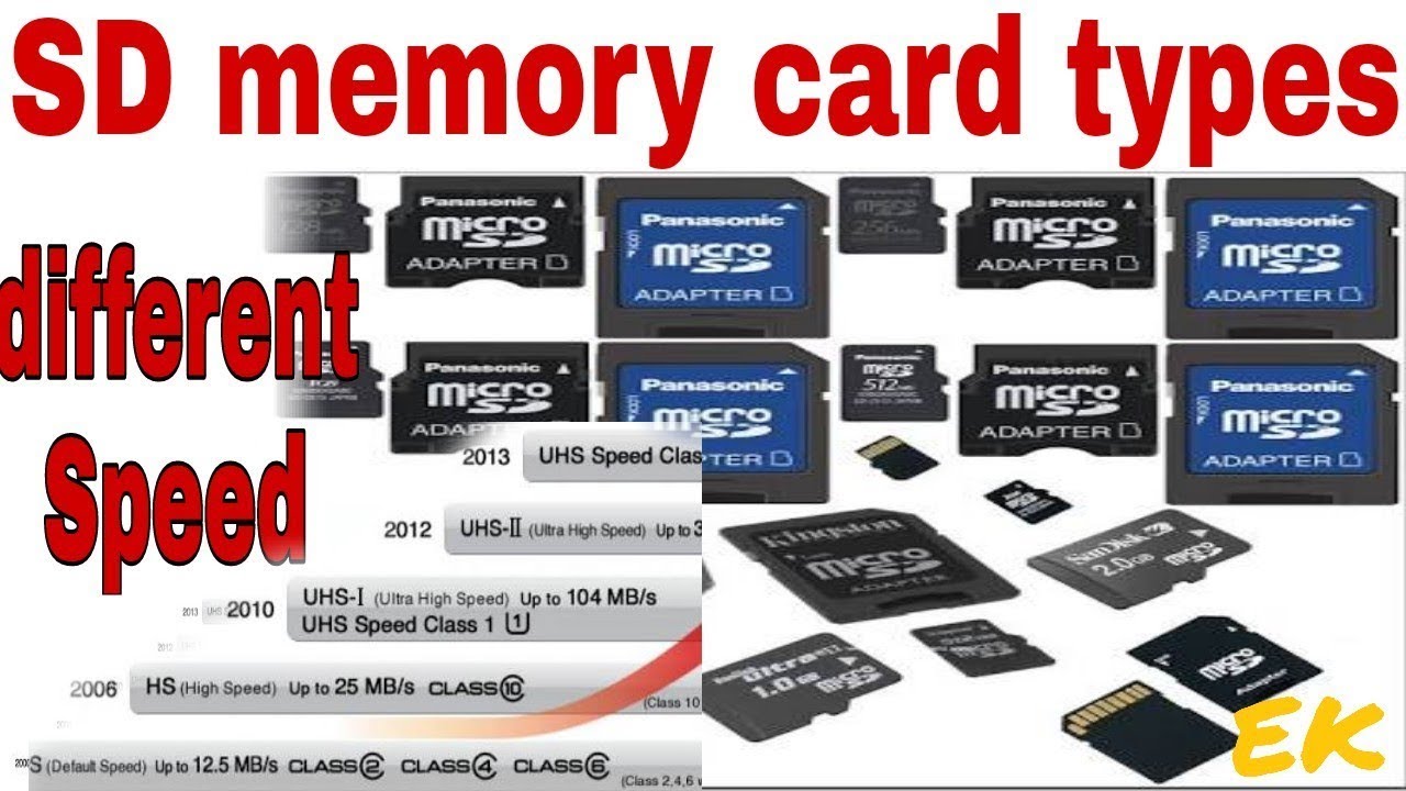 Memory Card Types Explained Microsd Class Explained _ Différence Carte Sd Et Microsd – YZIP