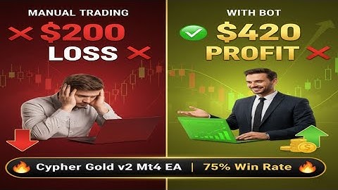 Cypher Gold v2 XAUUSD EA – Fully Automated Gold Trading Robot MT4