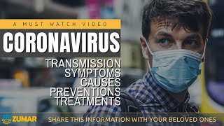 Novel Coronavirus (2019-nCoV) - Causes | Transmission | Symptoms | Prevention & Treatment