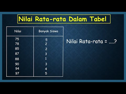 Video: Bagaimana Menentukan Rata-rata