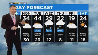 Chicago First Alert Weather: Warm Up On The Way, Possible Snow Return