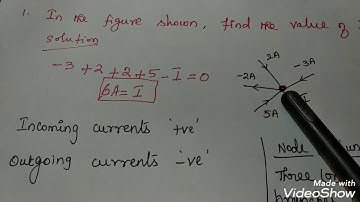 Problems in circuit theory/Tamil