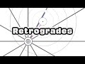 Astrology animation  orbits and retrogrades