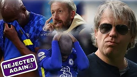 BREAKING ☑ Lukaku Final Decision Released After Inter Milan Dismissal | Chelsea News Now