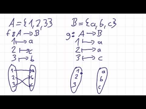 Mathematik für Informatik Studenten 28 - Mengenlehre : Injektiv & Bijektiv