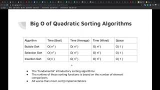 2001-CPU: Reacto: Quadratic Sorting Algorithms