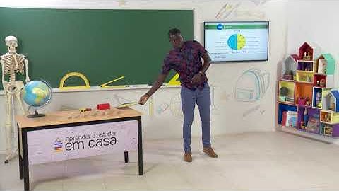 Daily routine; Telling the time.