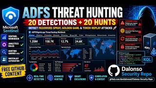 Master ADFS Security: Advanced Monitoring and Threat Hunting with Microsoft Sentinel screenshot 4