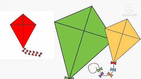 Std 2 English Unit 2 Class 13 Whiteboard ASD