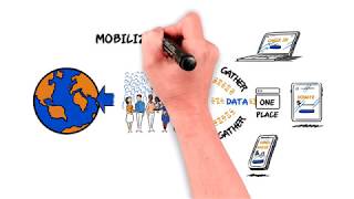 Mobilize The Church screenshot 5