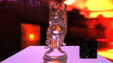 2D Haar wavelet decomposition full levels